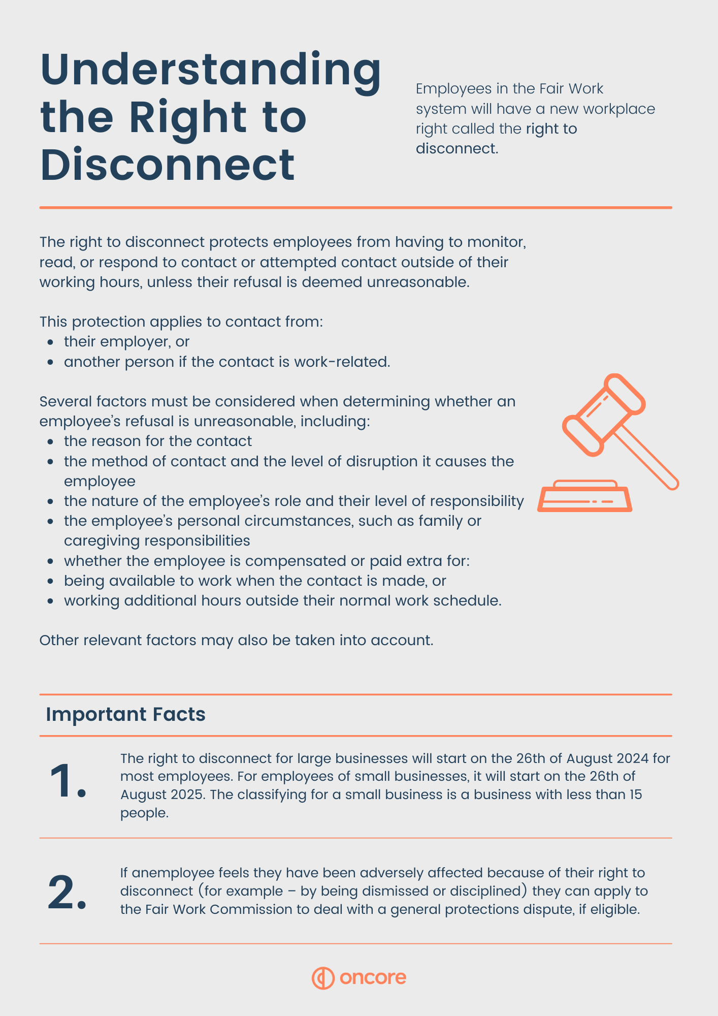 Understanding the Right To Disconnect